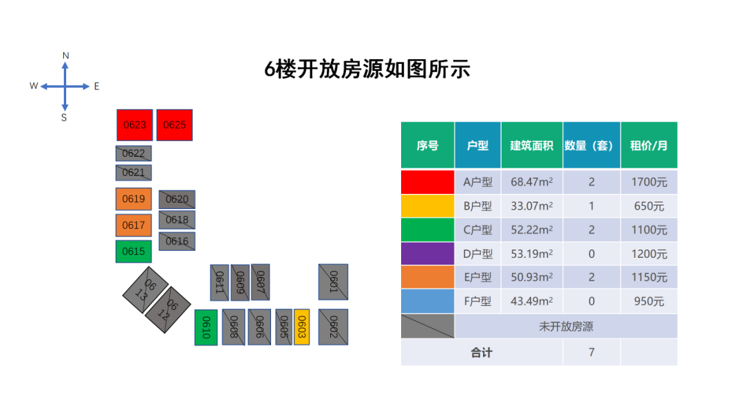 昆明经开区