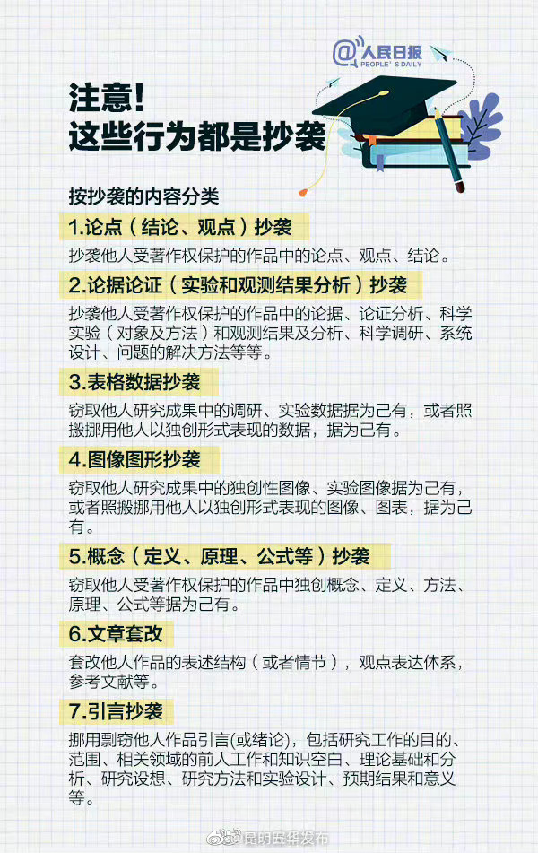 昆明五华发布