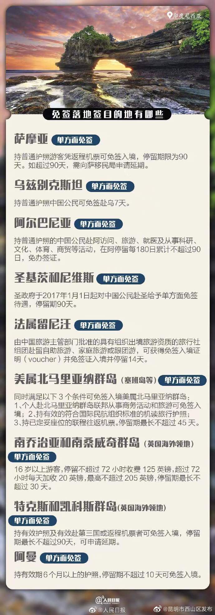 昆明市西山区发布