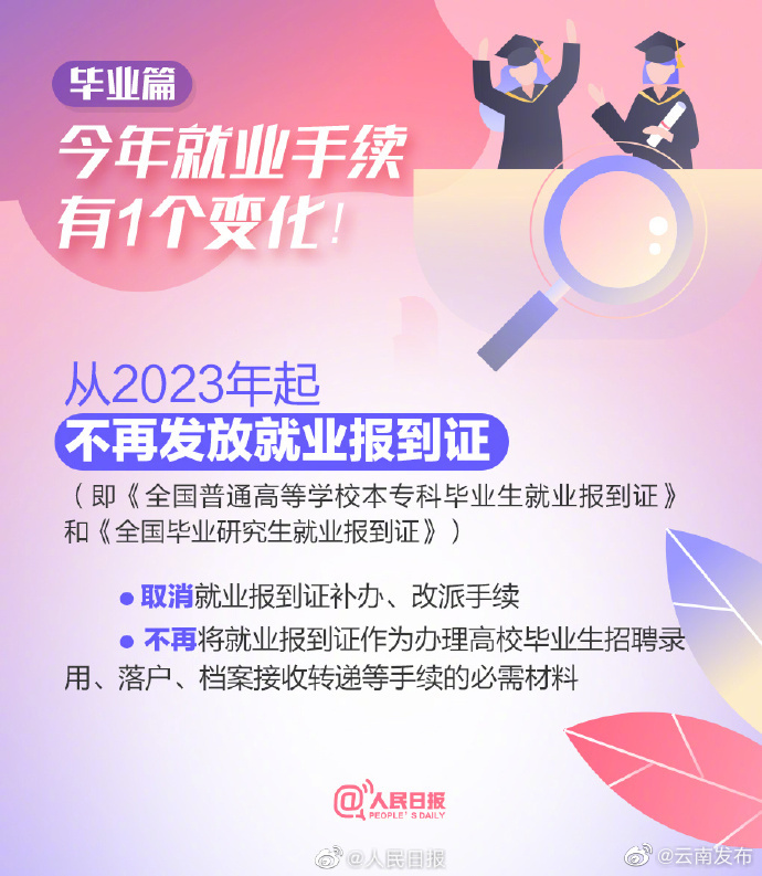 “云南发布”微博