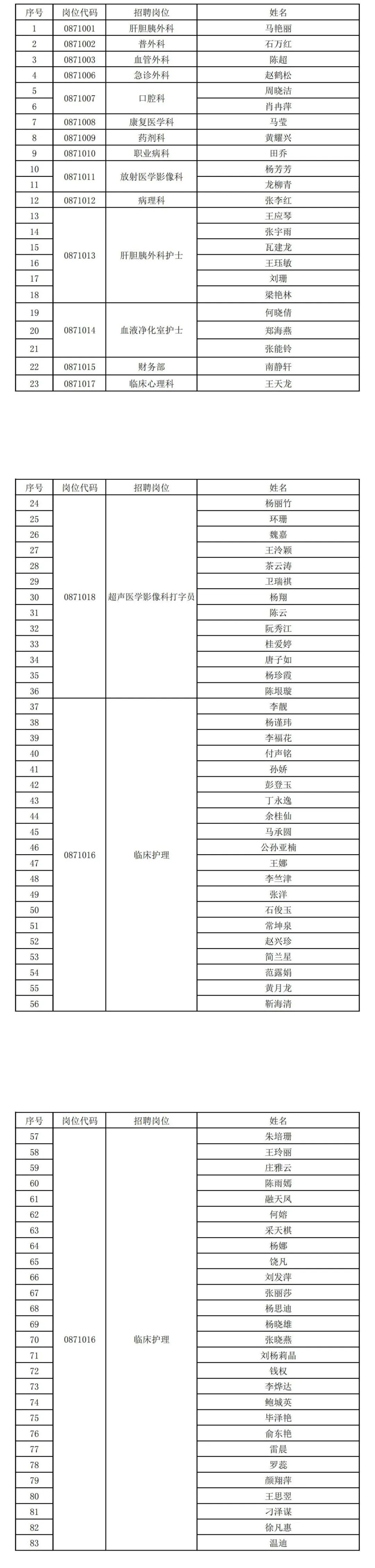 云南省第三人民医院