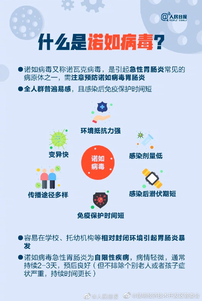 昆明经济技术开发区管委会