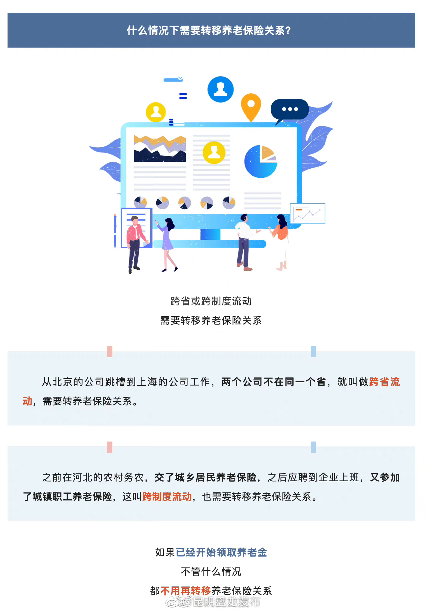 昆明盘龙发布