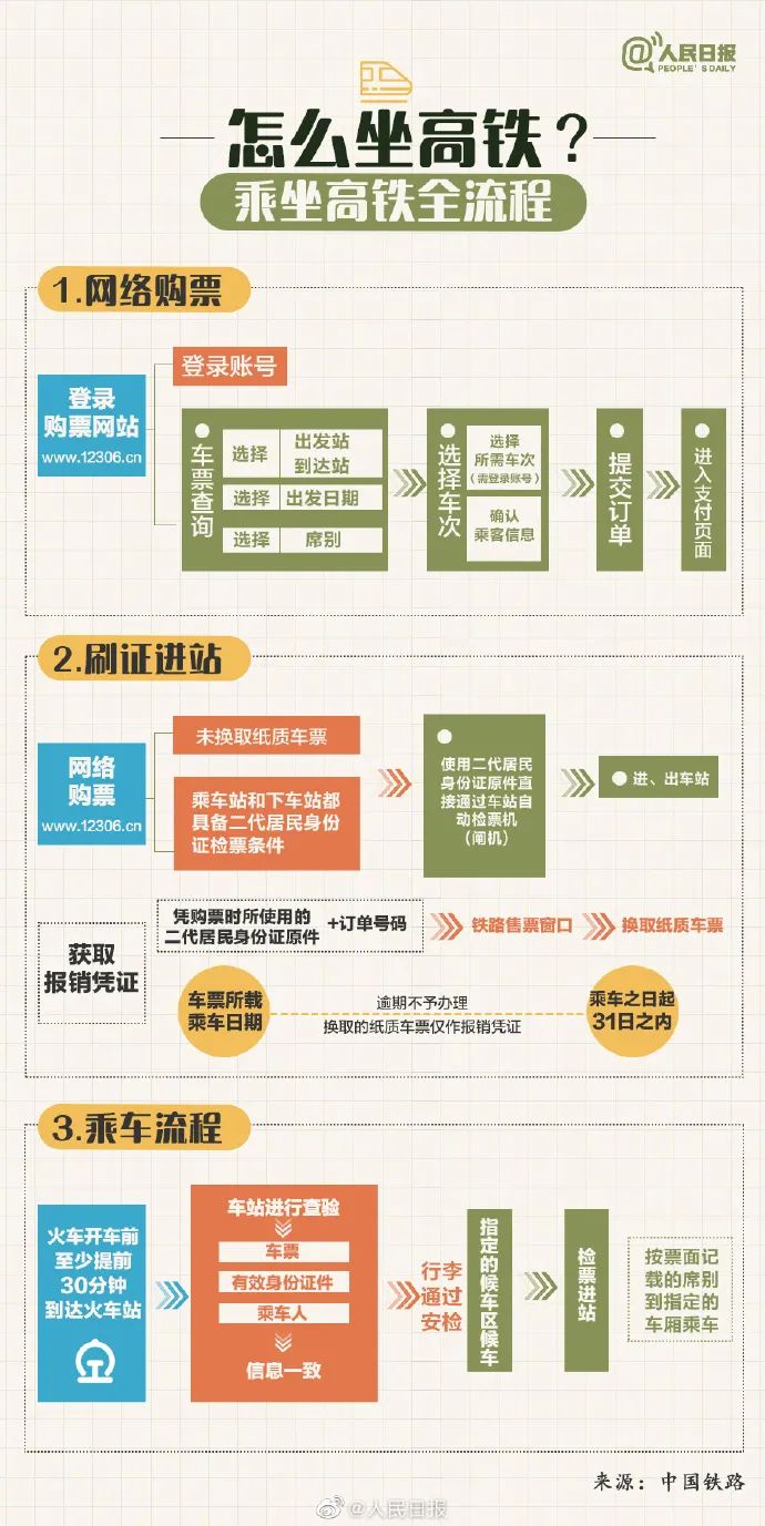 昆明阳宗海风景名胜区