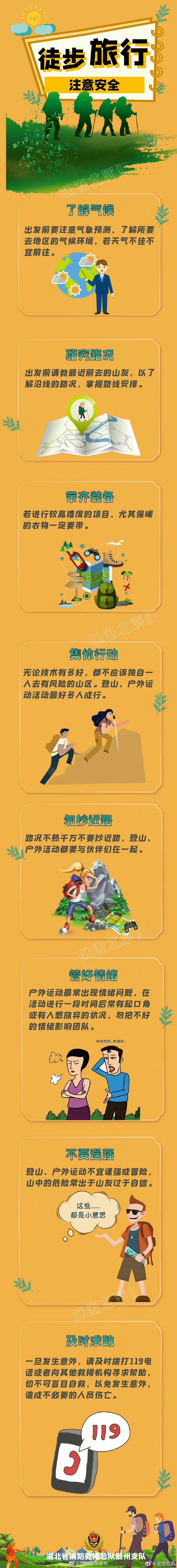 户外徒步安全指南