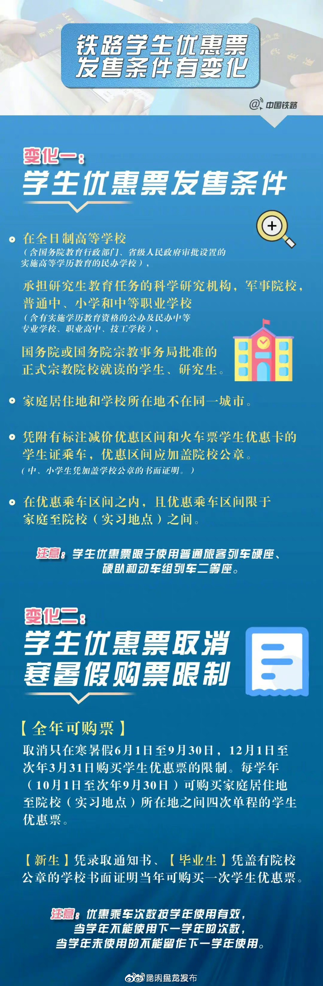 昆明盘龙发布