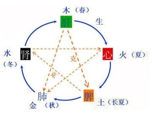 云南省中医医院