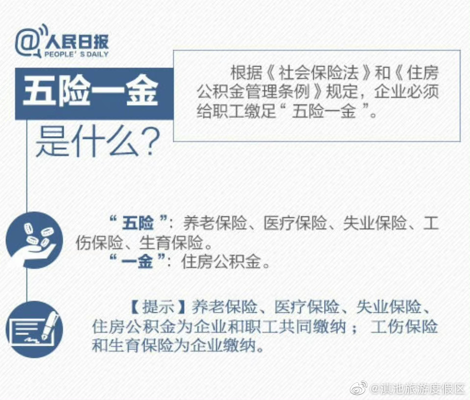 滇池旅游度假区