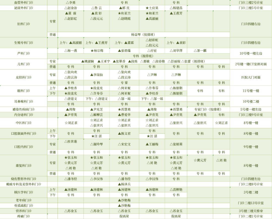 大理白族自治州人民医院