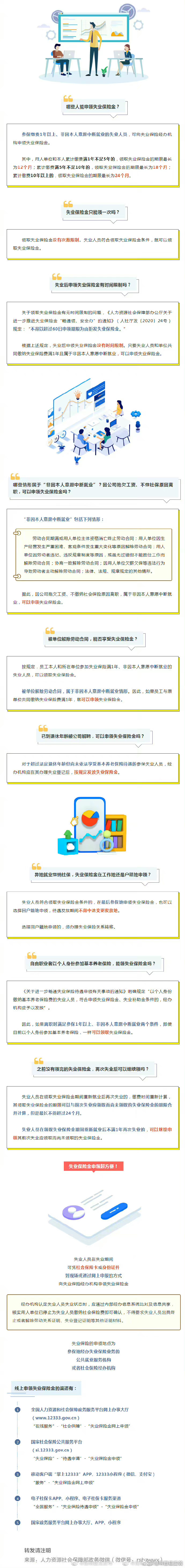 失业保险金申领有时间限制吗？失业保险金申领答疑来了