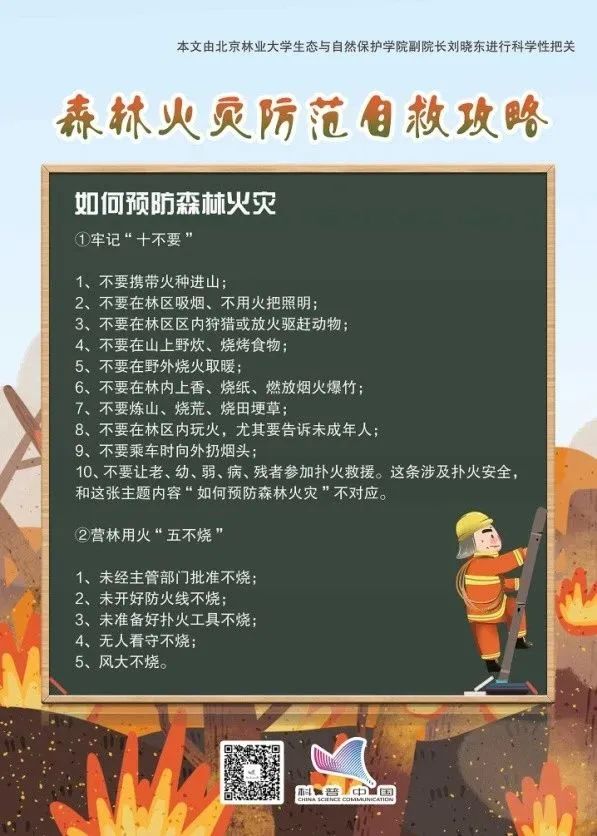 美丽云南微科普