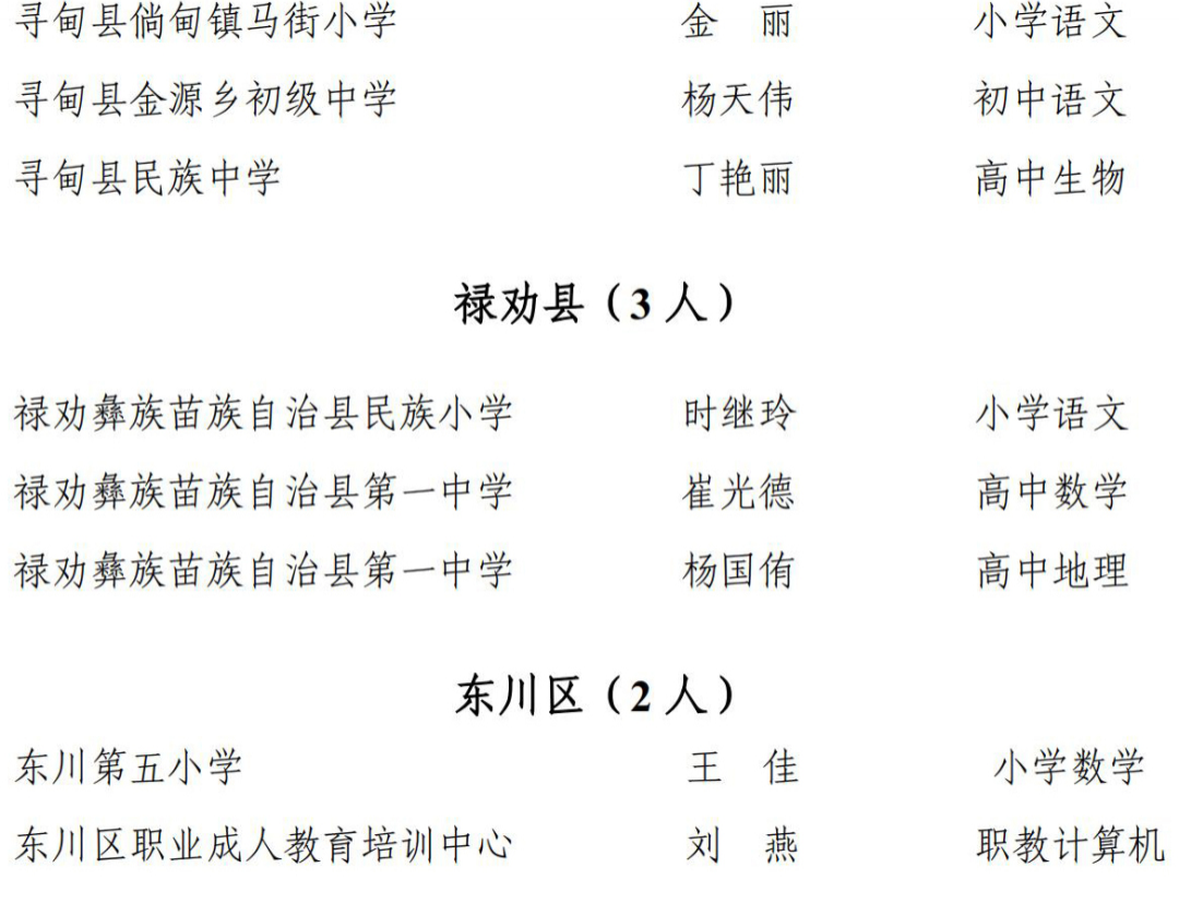 东川教育