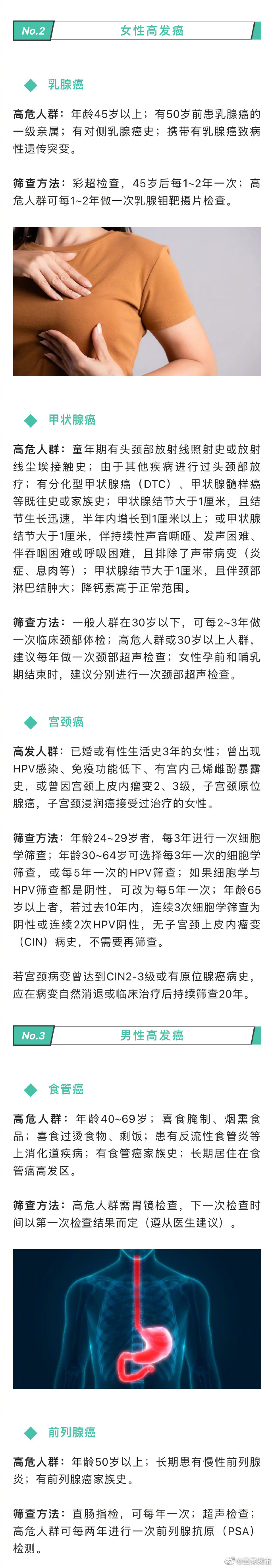 男女各有一份防癌筛查清单