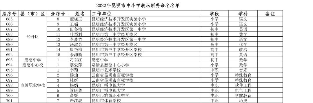 东川教育
