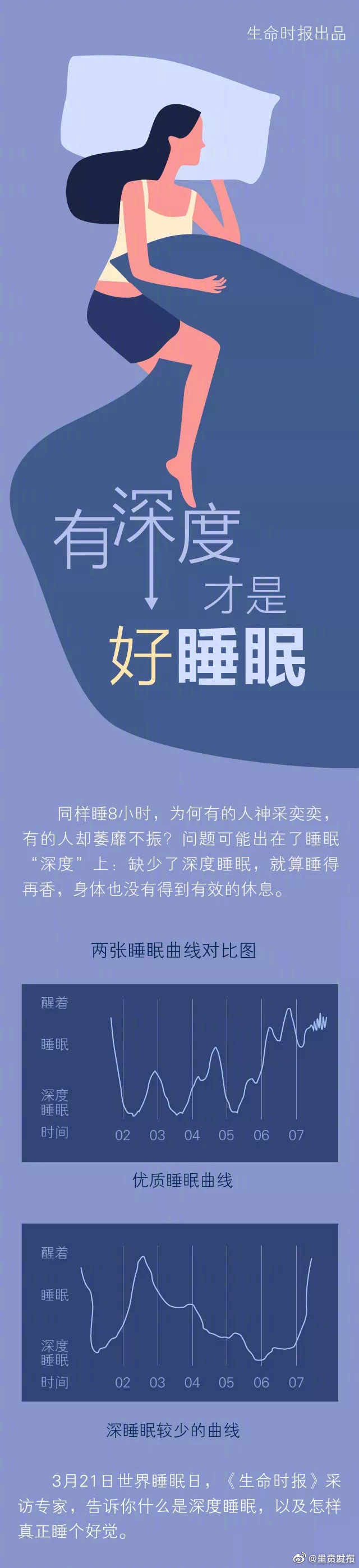 呈贡发布