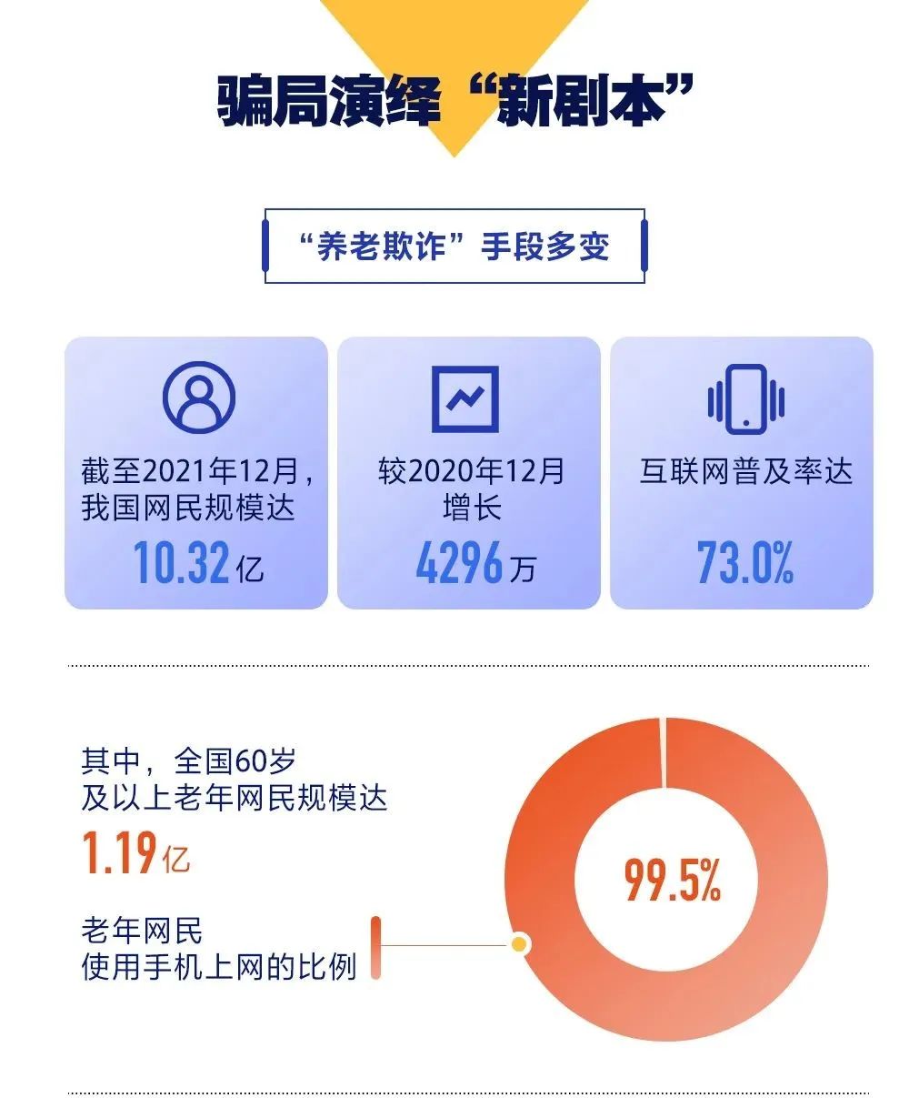 呈贡发布