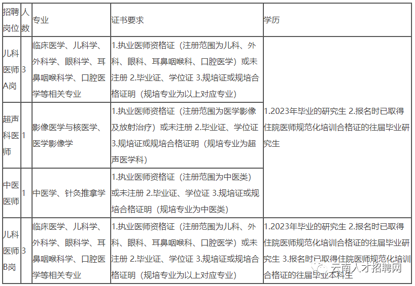 保山新闻网
