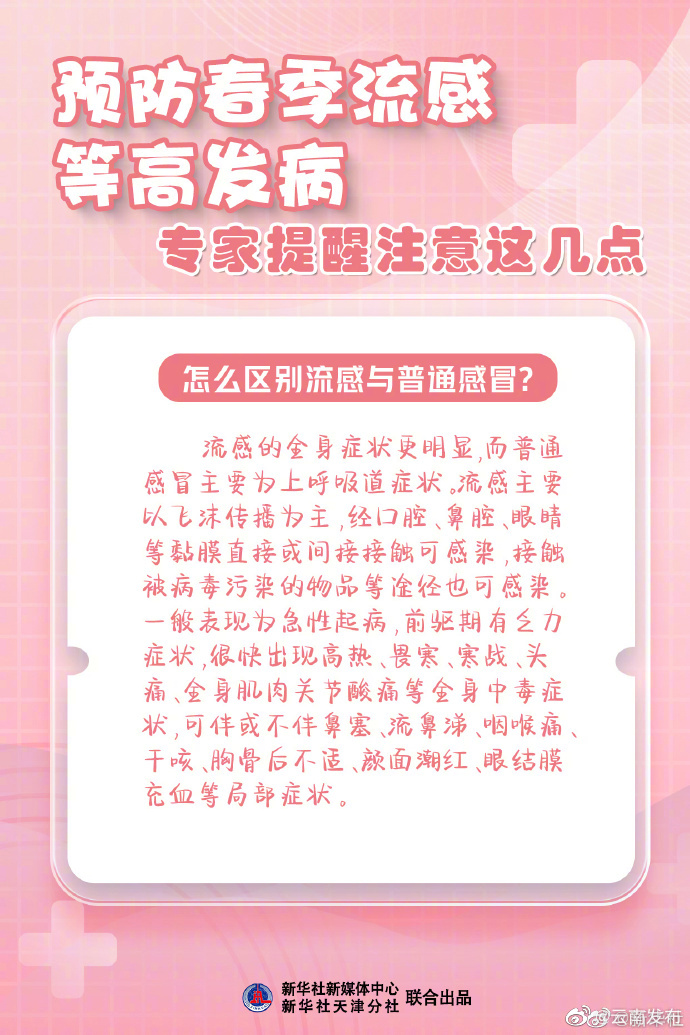 “云南发布”微博