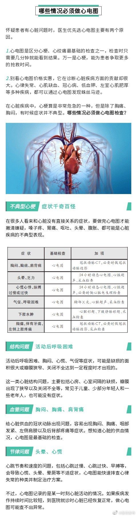 呈贡发布