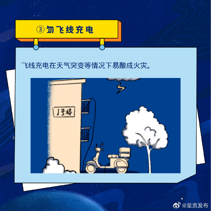 呈贡发布