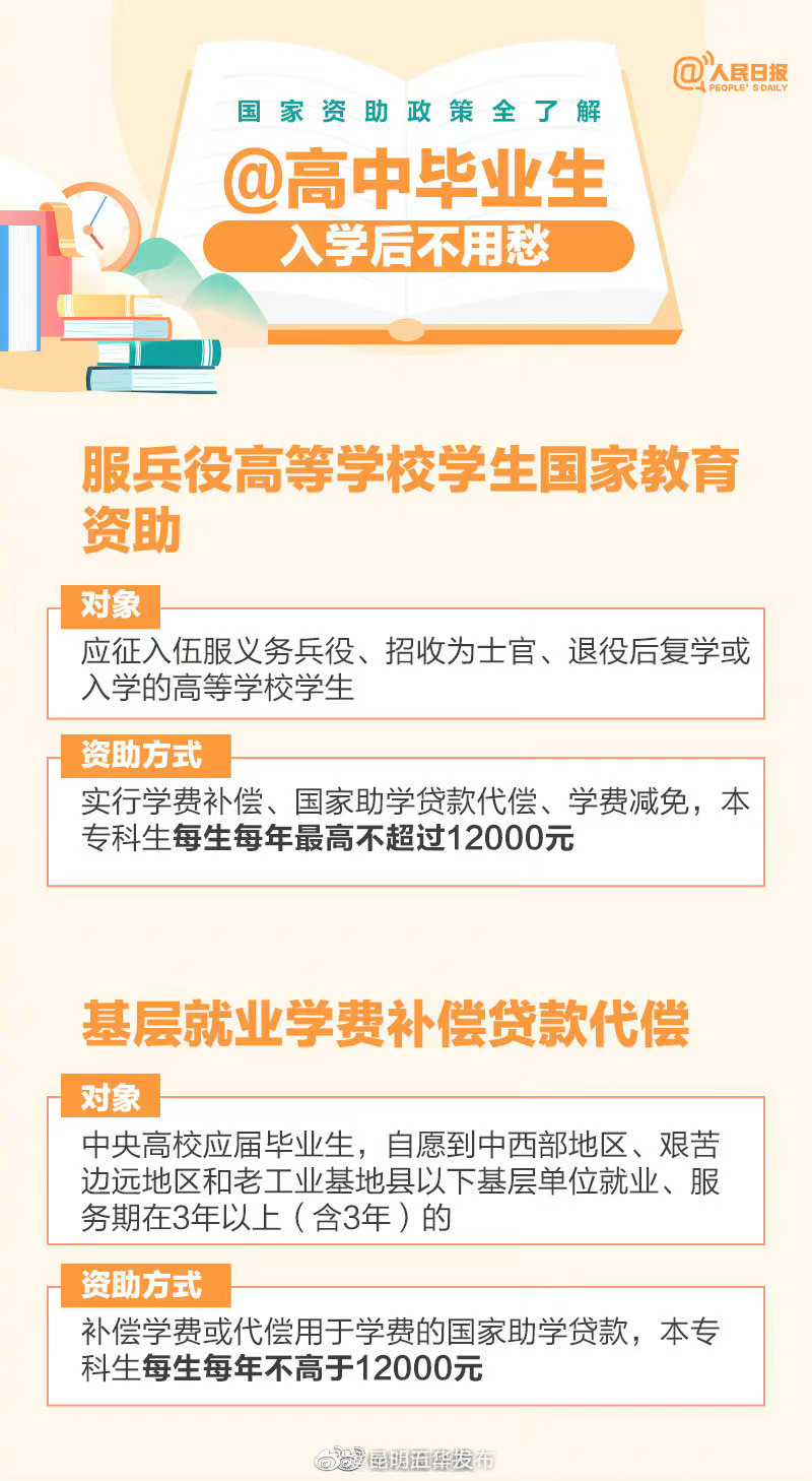 昆明五华发布