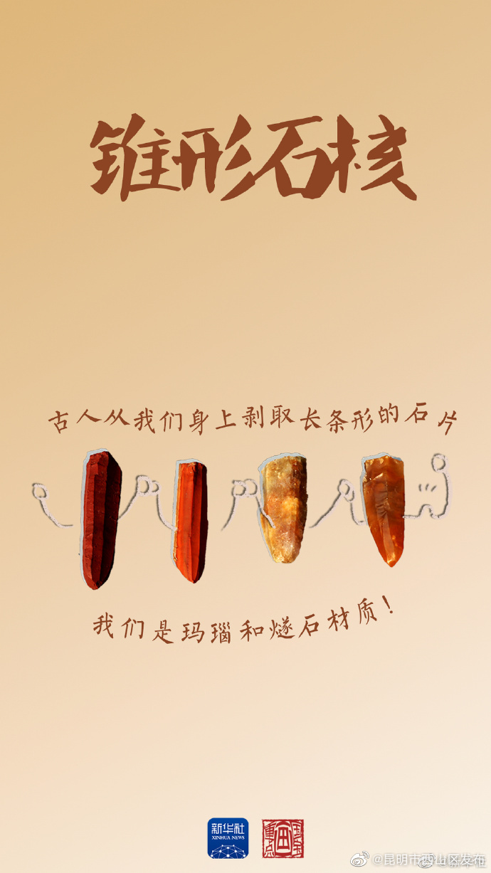 昆明市西山区发布