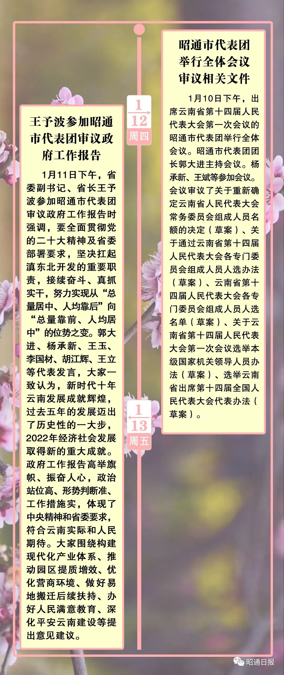 昭通日报