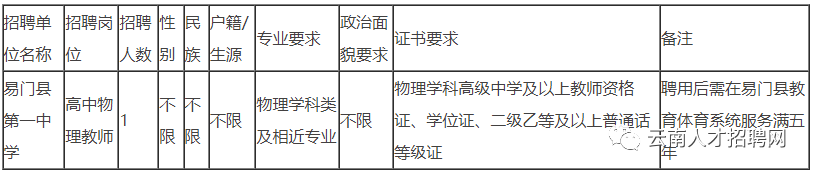 保山新闻网