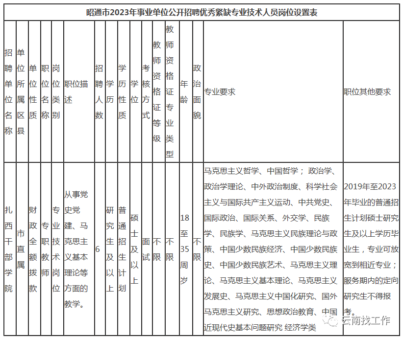 云南法制报
