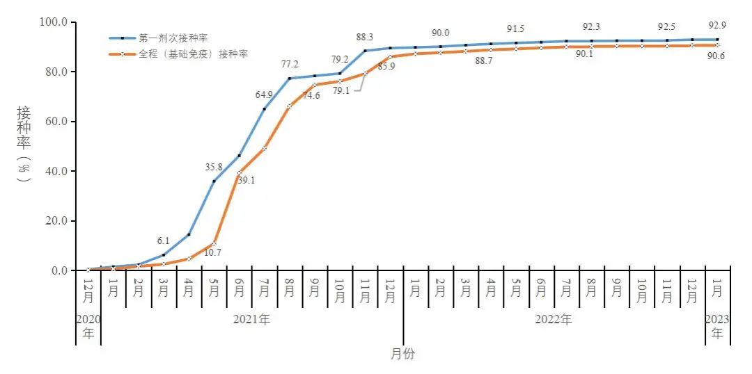 保山新闻网
