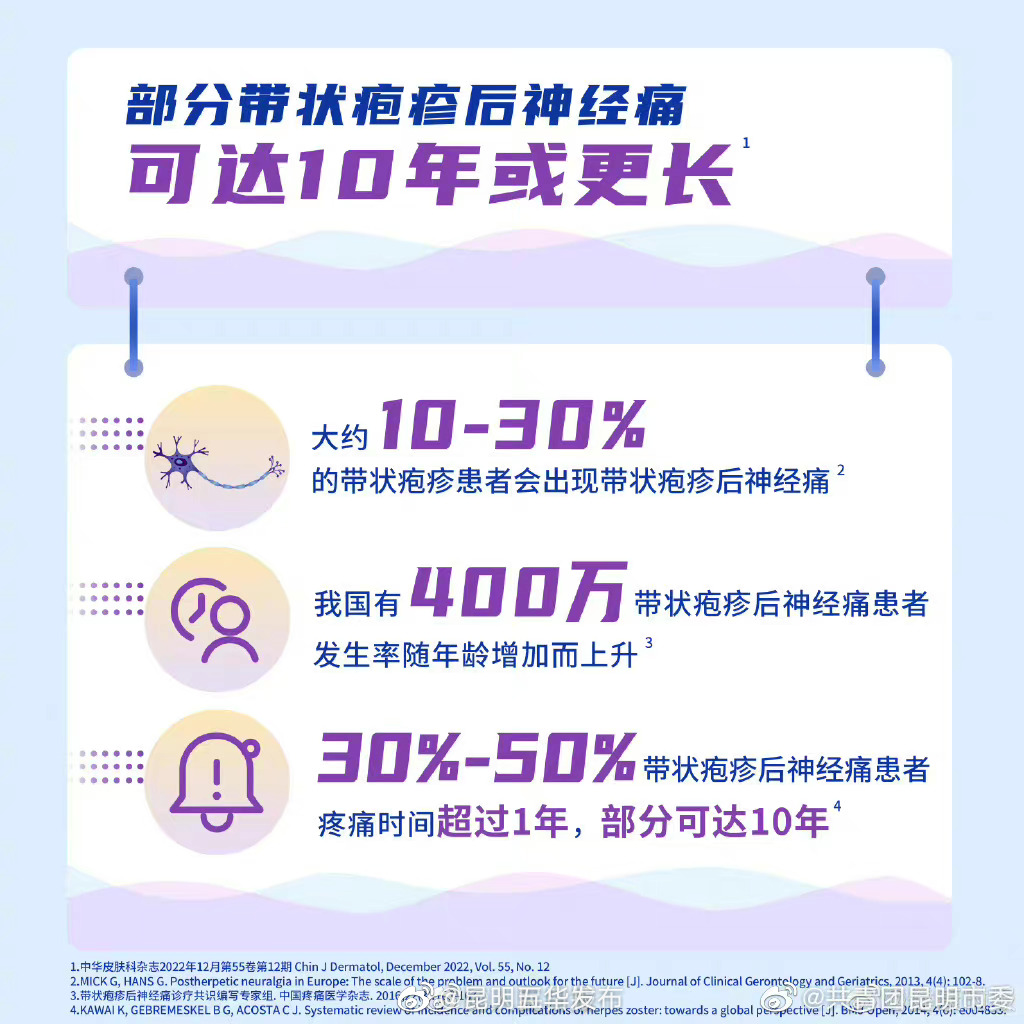 昆明五华发布