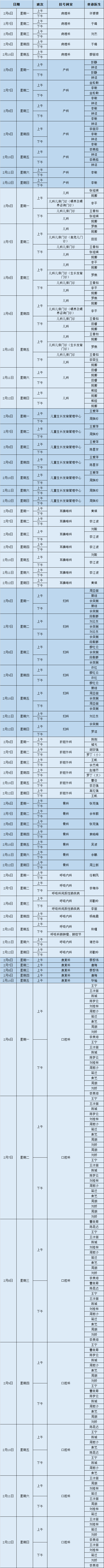 昆明市第一人民医院