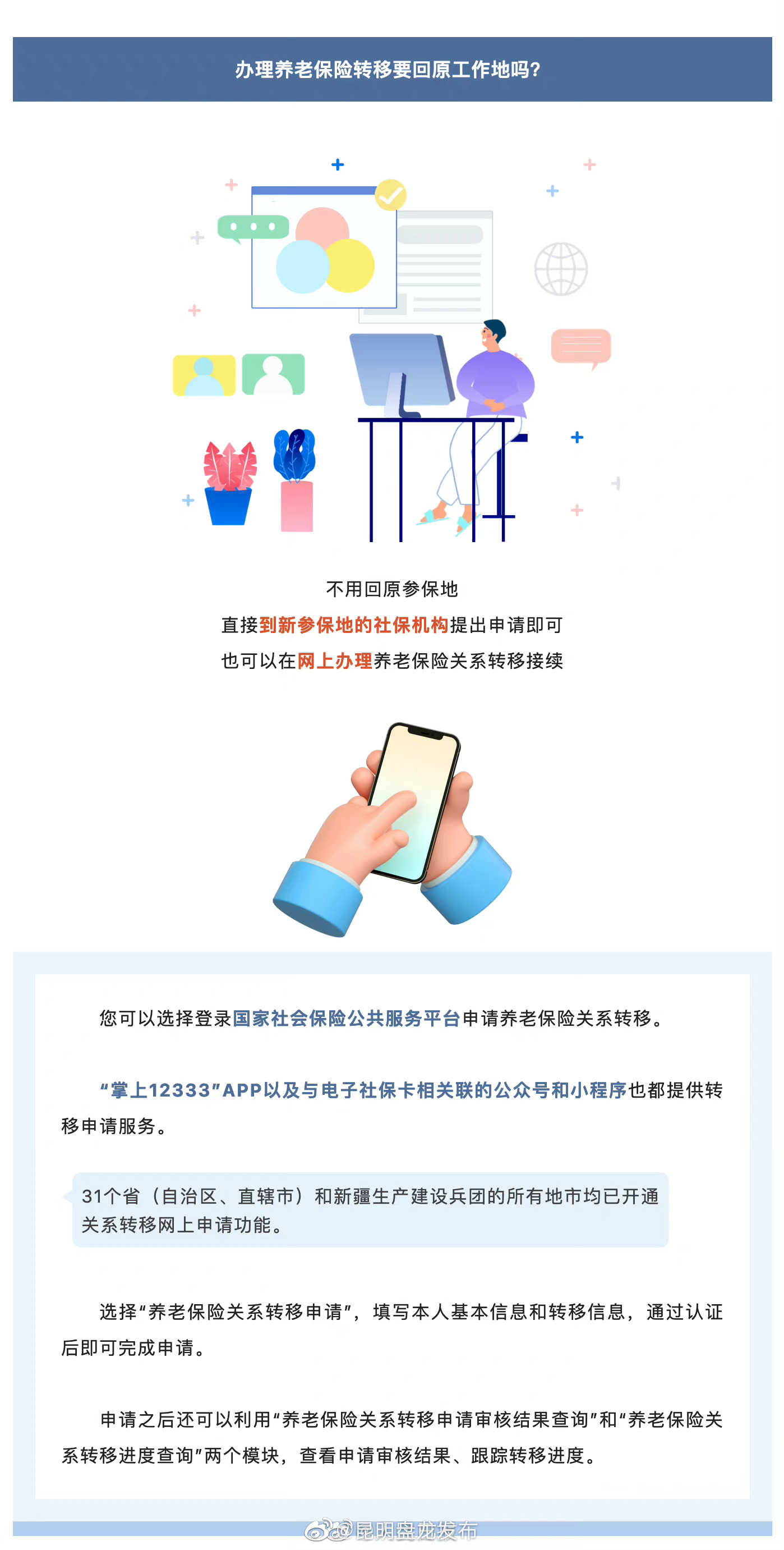 昆明盘龙发布