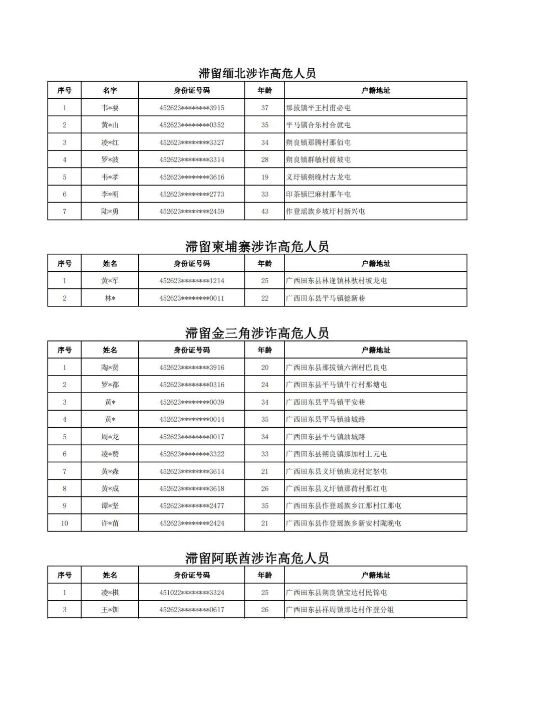 掌上春城