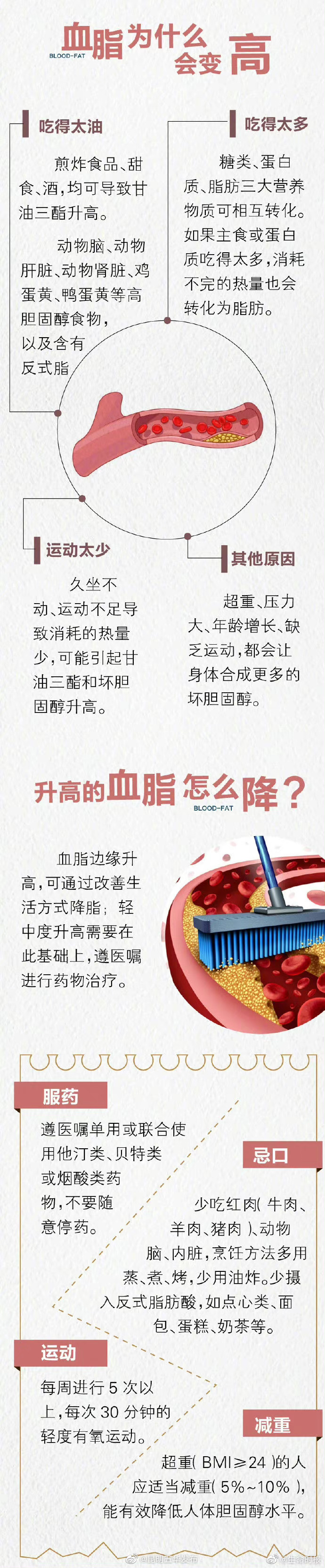 昆明五华发布