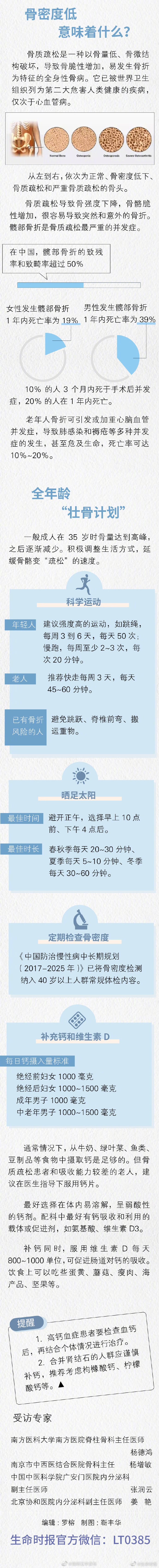 昆明五华发布