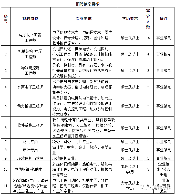 云南法制报