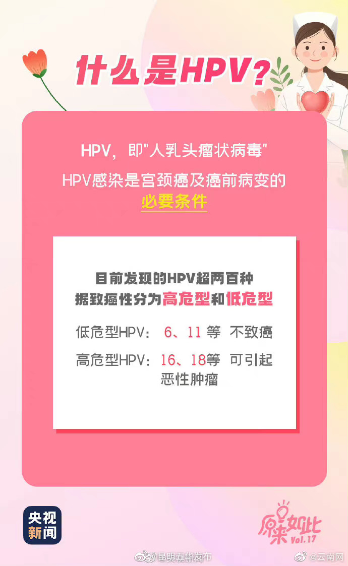 昆明五华发布