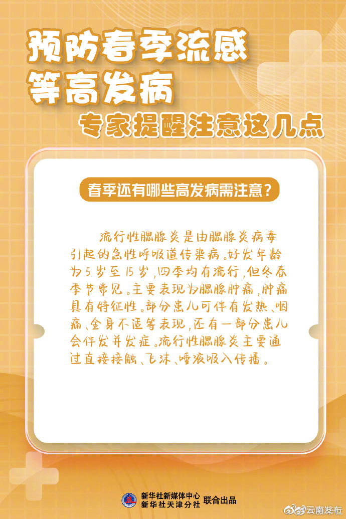 “云南发布”微博