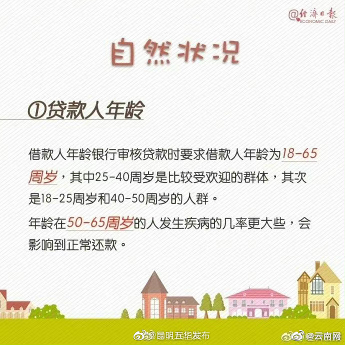 昆明五华发布