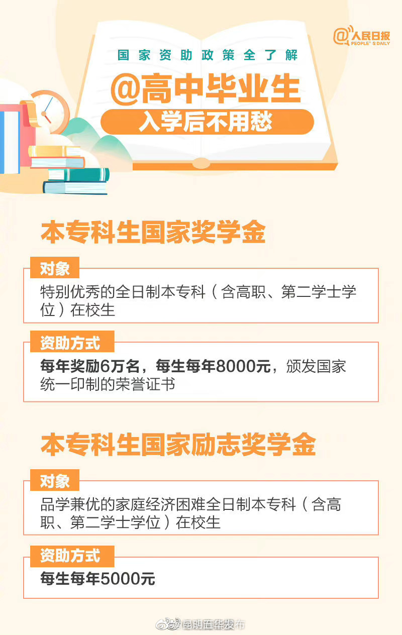 昆明五华发布
