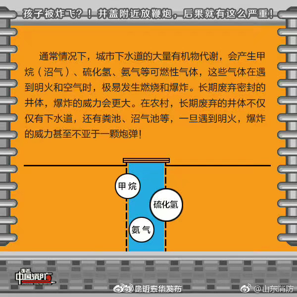 昆明五华发布
