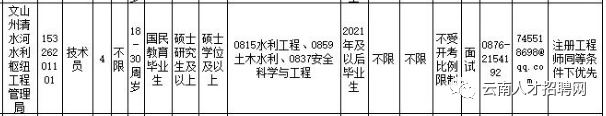 红色扎西