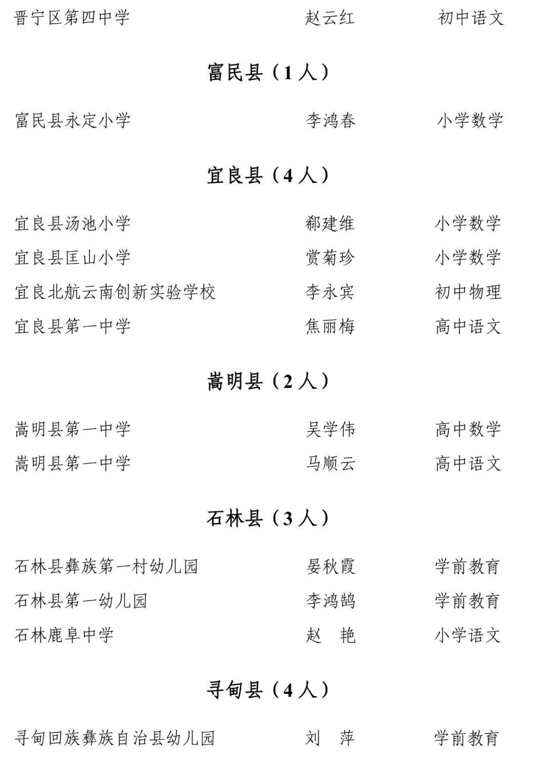 云南信息报