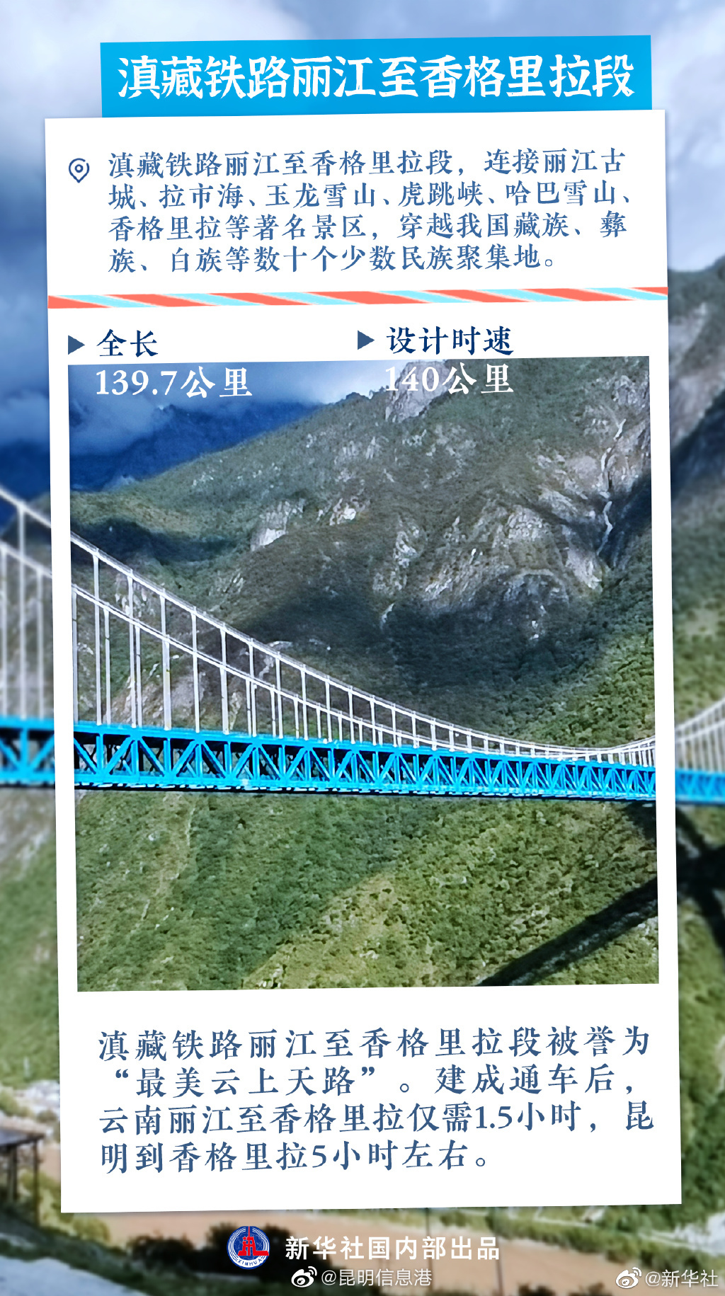 云南丽江至香格里拉仅需1.5小时