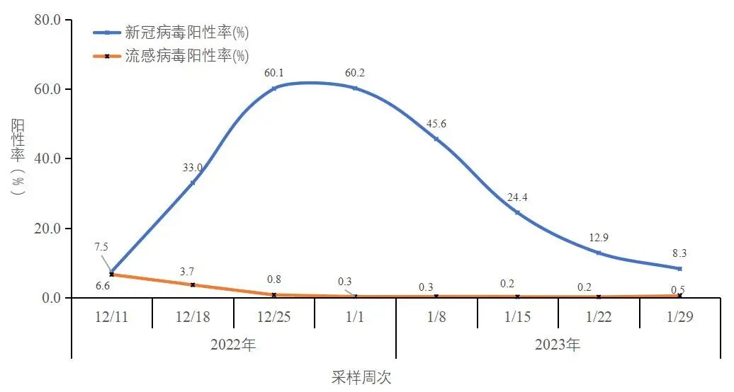 保山新闻网