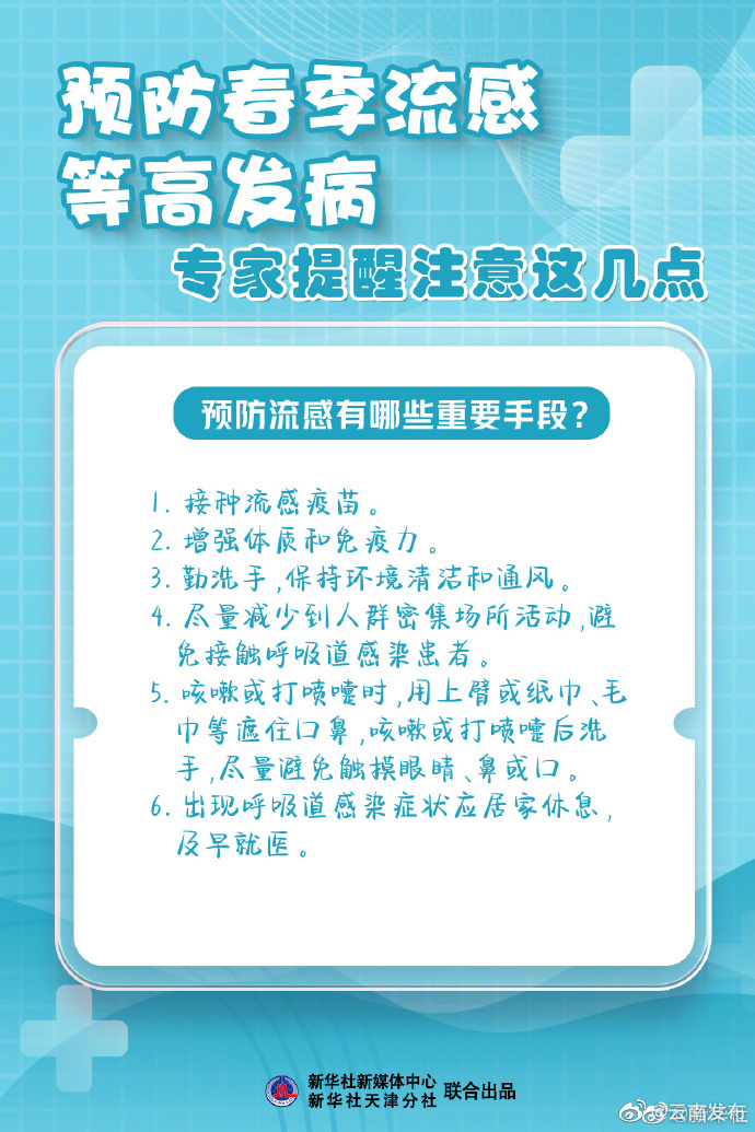 “云南发布”微博