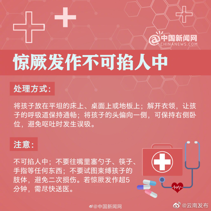 “云南发布”微博
