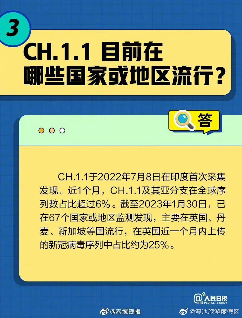 滇池旅游度假区