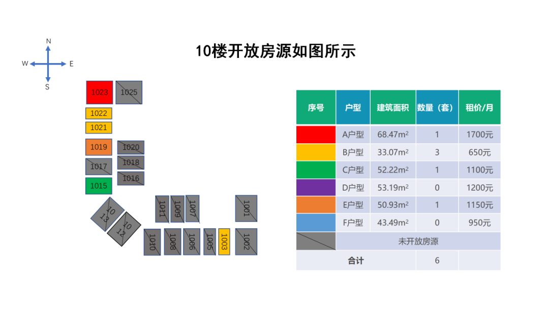 昆明经开区